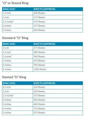 Binder Size Chart Binder Size Chart
