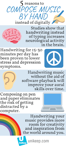 How To Compose Music For Beginners | UniKeep how-to-write-music