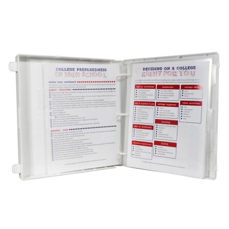 College Preparation Kit - Doodles College Preparation Kit - Doodles - Image 4