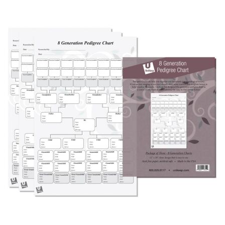 8 Generation Pedigree Charts 8 Gen Pedigree_Main Photo